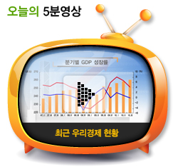 최근 우리경제 현황