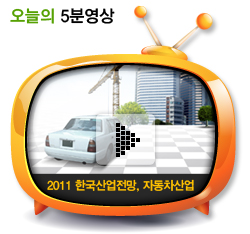 2011 한국산업전망, 자동차산업