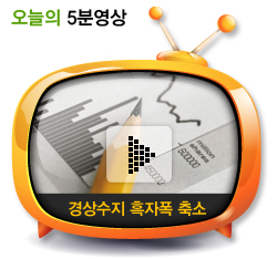 경상수지 흑자폭 축소