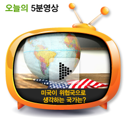 미국이 위협국으로 생각하는 국가는?