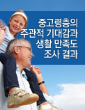 중고령층의 주관적 기대감과 생활 만족도 조사 결과