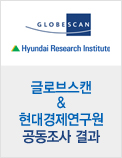 글로브스캔&현대경제연구원 공동조사 결과
