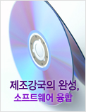 제조강국의 완성, 소프트웨어 융합