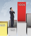 Estimating the GDP of North Korea