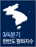 3/4분기 한반도 평화지수