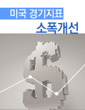 미국 경기지표 소폭개선