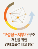 '고성장-저부가’구조 개선을 위한 경제 효율성 제고 방안