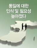 통일에 대한 인식 및 필요성 높아졌다