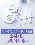 미국 일부 경제지표 회복세와 고용 악화 우려
