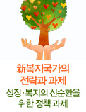 新복지국가의 전략과 과제- 성장·복지의 선순환을 위한 정책 과제