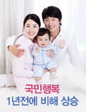국민행복 1년전에 비해 상승