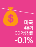 미국 4분기 GDP성장률 -0.1%