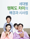 세대별 행복도 차이의 배경과 시사점