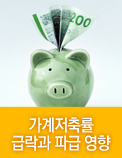 가계저축률 급락과 파급 영향