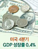 미국 4분기 GDP 성장률 0.4%