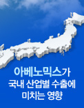 아베노믹스가 국내 산업별 수출에 미치는 영향