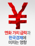 엔화 가치 급락과 한국경제에 미치는 영향