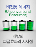 비전통 에너지(Unconventional Resources)개발의 파급효과와 시사점