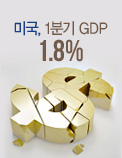 미국, 1분기 GDP 1.8%