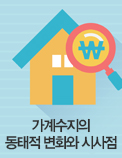 가계수지의 동태적 변화와 시사점
