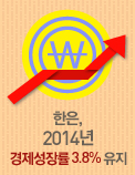 한은, 2014년 경제성장률 3.8% 유지