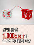 원엔 환율 1000선 붕괴의 의미와 국내경제 파장
