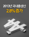 2013년 국내총생산 2.8% 증가