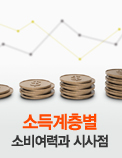 소득계층별 소비여력과 시사점