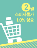 2월 소비자물가 1.0% 상승