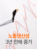 노동생산성 3년 만에 증가