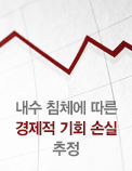 내수 침체에 따른 경제적 기회 손실 추정