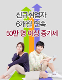 신규취업자 6개월 연속 50만 명 이상 증가세