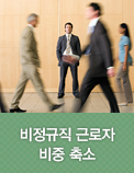 비정규직 근로자 비중 축소
