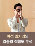 여성 일자리의 업종별 적합도 분석과 시사점