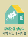 주택연금 성장의 제약 요인과 시사점