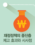 재정정책의 중산층 제고 효과와 시사점