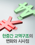한중간 교역구조의 변화와 시사점