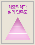 계층의식과 삶의 만족도