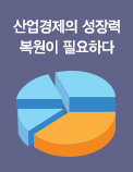 산업경제의 성장력 복원이 필요하다