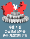 수출 시장 점유율로 살펴본 중국 제조업의 위협