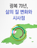광복 70년, 삶의 질 변화와 시사점