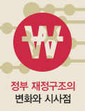 정부 재정구조의 변화와 시사점