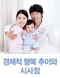 경제적 행복 추이와 시사점