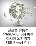 글로벌 유동성 유턴(U-Turn)에 따른 아시아 외환위기 재발 가능성 점검