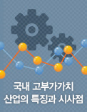 국내 고부가가치 산업의 특징과 시사점