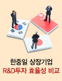 한중일 상장기업 R&D투자 효율성 비교