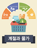 계절과 물가
