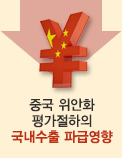 중국 위안화 평가절하의 국내수출 파급영향