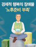 경제적 행복의 장애물 ‘노후준비 부족’