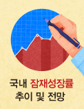 국내 잠재성장률 추이 및 전망